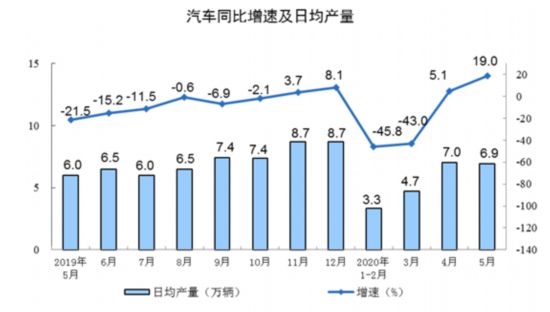 齒輪減速機(jī)加電機(jī)