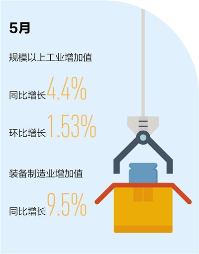 齒輪減速機(jī)加電機(jī)